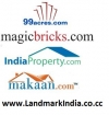 Properties-in-Bengaluru-Chennai-Delhi-Hyderaba